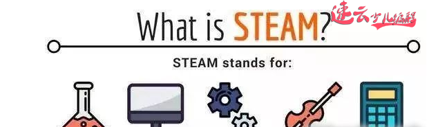 山东机器人编程：编程的思维对孩子有帮助吗？~济南少儿编程~少儿编程(图2)