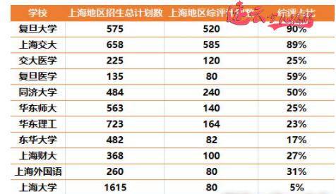 无人机编程：编程课已经进入小学、初中、高中，中高考都有编程题~济南无人机编程~山东无人机编程(图4)