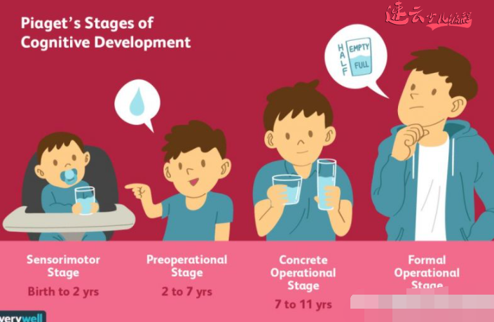 山东少儿编程:孩子学习少儿编程的重要性!家长必看内容!~济南少儿编程~少儿编程(图6) 山东少儿编程:孩子学习少儿编程的重要性!家长必看内容!~济南少儿编程~少儿编程(图6)