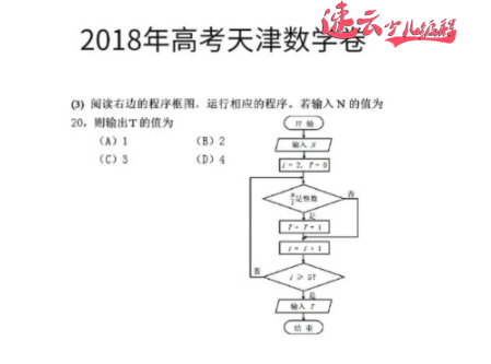 无人机编程:高中必修课,已成为升学考试,孩子该不该学?~济南无人机编程~山东无人机编程(图7) 无人机编程:高中必修课,已成为升学考试,孩子该不该学?~济南无人机编程~山东无人机编程(图7)