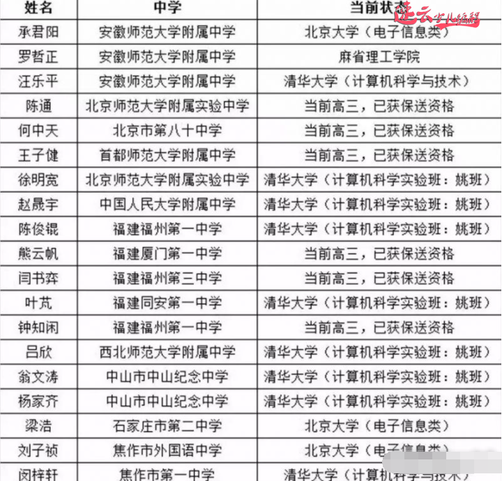 山东机器人编程：孩子几岁开始学习编程？孩子学习哪些内容？~济南机器人编程~机器人编程(图9)
