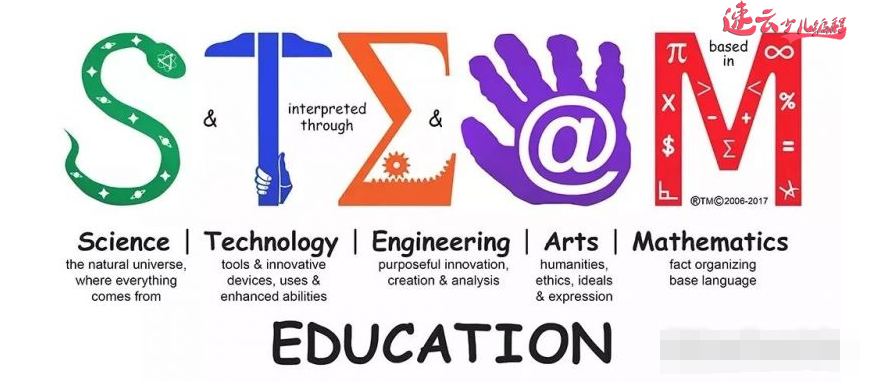 济南少儿编程:编程教育,各个国家的孩子都在学习!~山东少儿编程~少儿编程(图7) 济南少儿编程:编程教育,各个国家的孩子都在学习!~山东少儿编程~少儿编程(图7)