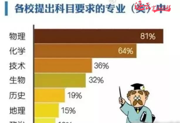 济南少儿编程:人工智能时代,孩子该如何培养?~山东少儿编程~少儿编程(图3) 济南少儿编程:人工智能时代,孩子该如何培养?~山东少儿编程~少儿编程(图3)