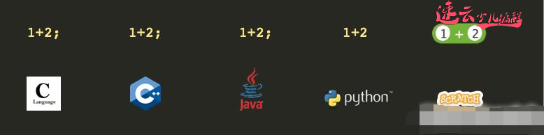 山东少儿编程:编程教育!孩子该学习哪一门语言比较靠谱?~济南少儿编程~少儿编程(图4) 山东少儿编程:编程教育!孩子该学习哪一门语言比较靠谱?~济南少儿编程~少儿编程(图4)