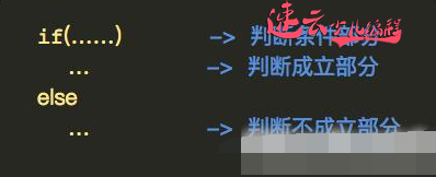 山东少儿编程:编程教育!孩子该学习哪一门语言比较靠谱?~济南少儿编程~少儿编程(图11) 山东少儿编程:编程教育!孩子该学习哪一门语言比较靠谱?~济南少儿编程~少儿编程(图11)