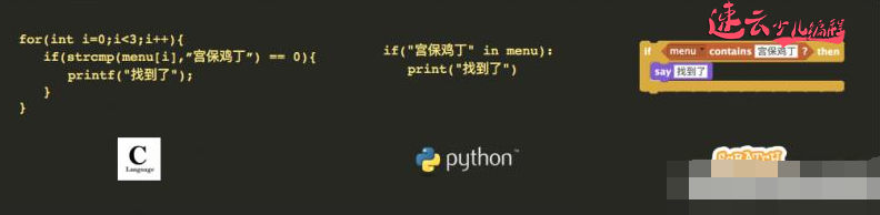 山东少儿编程:编程教育!孩子该学习哪一门语言比较靠谱?~济南少儿编程~少儿编程(图12) 山东少儿编程:编程教育!孩子该学习哪一门语言比较靠谱?~济南少儿编程~少儿编程(图12)