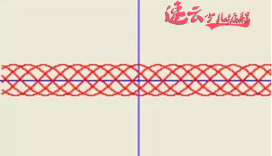 山东少儿编程:高中编程教育,让计算机帮我们解决问题!~济南少儿编程~少儿编程(图6) 山东少儿编程:高中编程教育,让计算机帮我们解决问题!~济南少儿编程~少儿编程(图6)