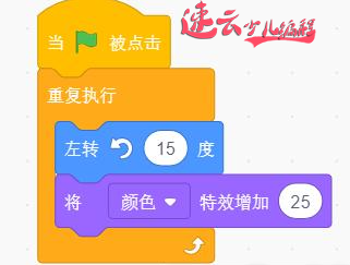 无人机编程:Scratch编程之循环,循环的使用方法!~济南无人机编程~山东无人机编程(图5) 无人机编程:Scratch编程之循环,循环的使用方法!~济南无人机编程~山东无人机编程(图5)