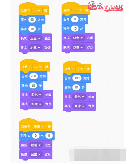 无人机编程:Scratch让孩子四岁孩子制作变色的小球!~济南无人机编程~山东无人机编程(图6) 无人机编程:Scratch让孩子四岁孩子制作变色的小球!~济南无人机编程~山东无人机编程(图6)