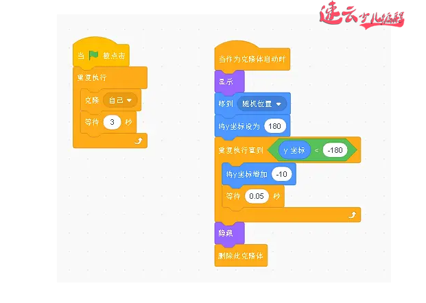 济南少儿编程:Scratch编程制作飞机大战!让孩子自己做游戏吧!~山东少儿编程~少儿编程(图60) 济南少儿编程:Scratch编程制作飞机大战!让孩子自己做游戏吧!~山东少儿编程~少儿编程(图60)