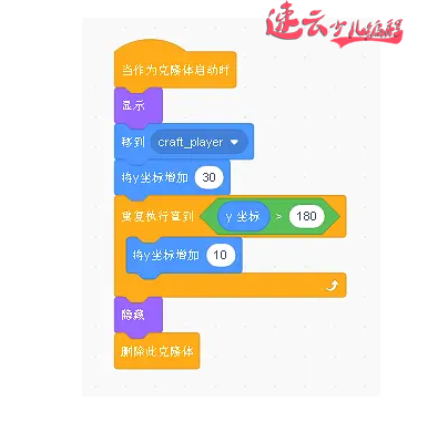 济南少儿编程:Scratch编程制作飞机大战!让孩子自己做游戏吧!~山东少儿编程~少儿编程(图71) 济南少儿编程:Scratch编程制作飞机大战!让孩子自己做游戏吧!~山东少儿编程~少儿编程(图71)