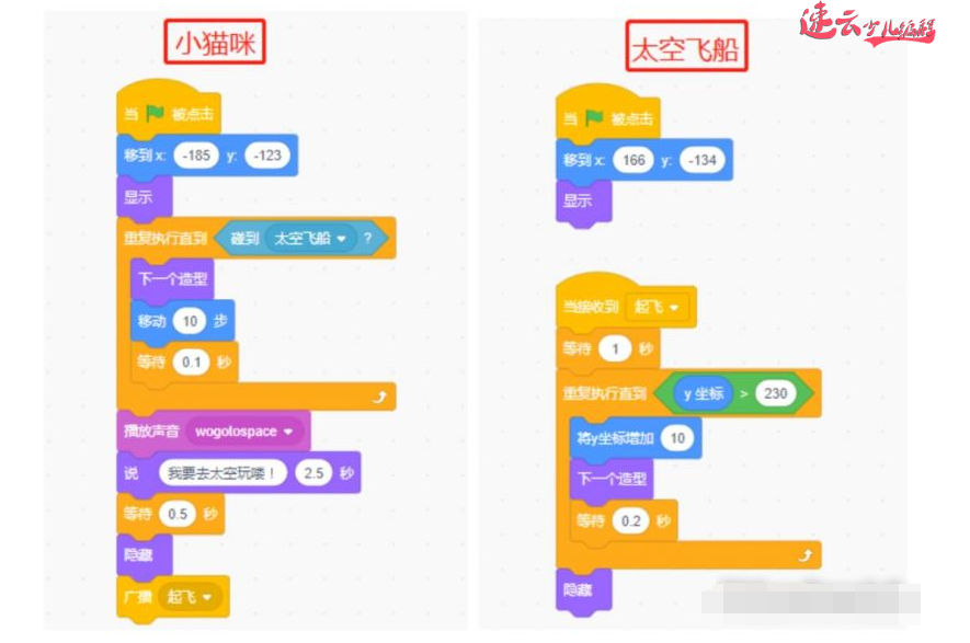 山东少儿编程:5岁孩子制作小猫在月球上做飞船去旅行!~济南少儿编程~少儿编程(图2) 山东少儿编程:5岁孩子制作小猫在月球上做飞船去旅行!~济南少儿编程~少儿编程(图2)