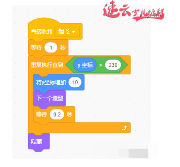 山东少儿编程:5岁孩子制作小猫在月球上做飞船去旅行!~济南少儿编程~少儿编程(图6) 山东少儿编程:5岁孩子制作小猫在月球上做飞船去旅行!~济南少儿编程~少儿编程(图6)