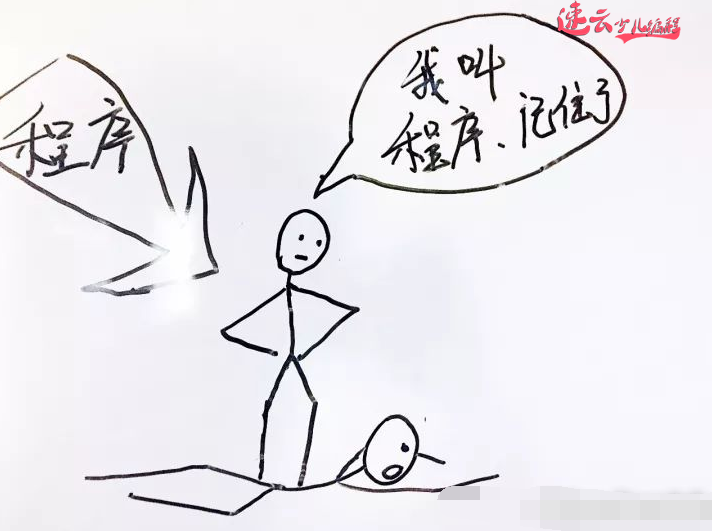 济南机器人编程:青少年学习编程到底有多难?很难吗?~山东机器人编程~机器人编程(图3) 济南机器人编程:青少年学习编程到底有多难?很难吗?~山东机器人编程~机器人编程(图3)