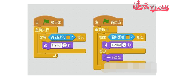 济南机器人编程:青少年学习编程到底有多难?很难吗?~山东机器人编程~机器人编程(图14) 济南机器人编程:青少年学习编程到底有多难?很难吗?~山东机器人编程~机器人编程(图14)